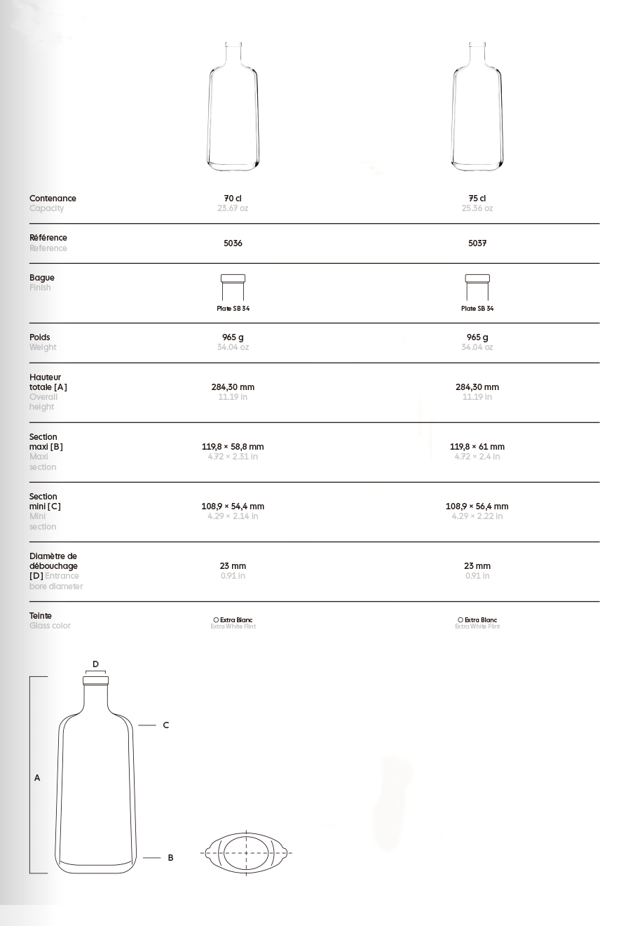 Custom Spirit Bottle Design Ideas