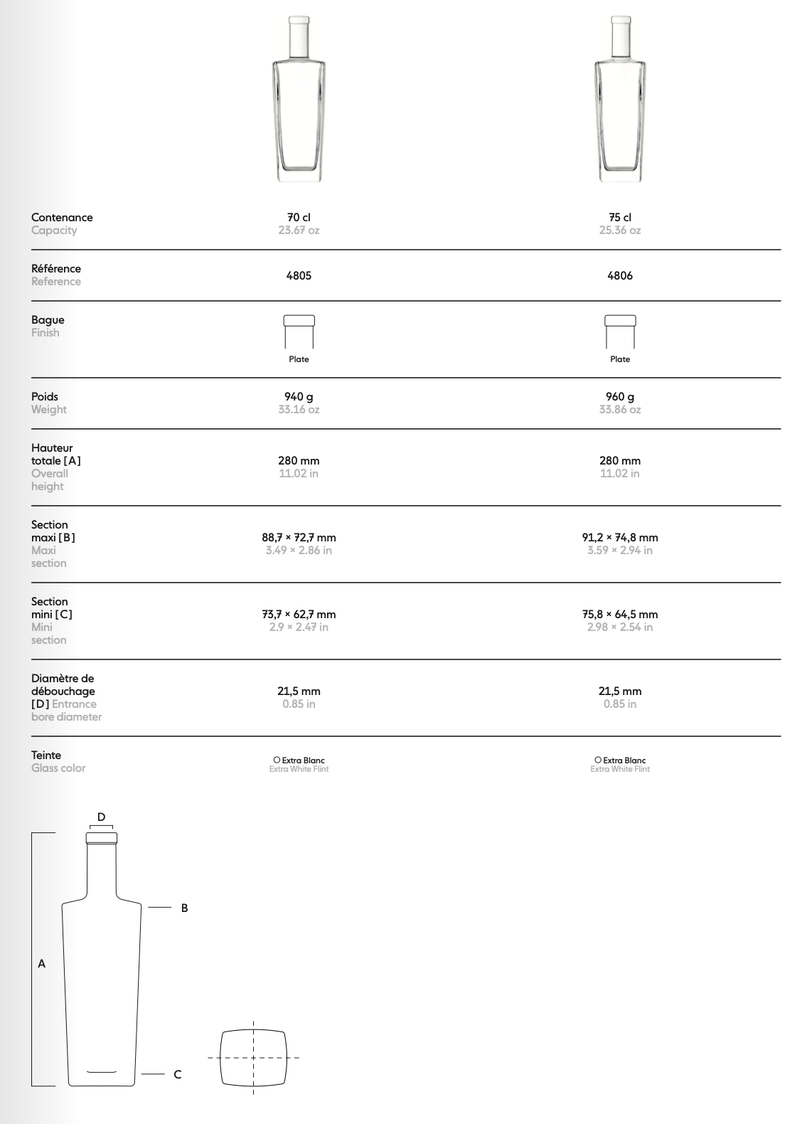 Premium spirit bottle detailing and design