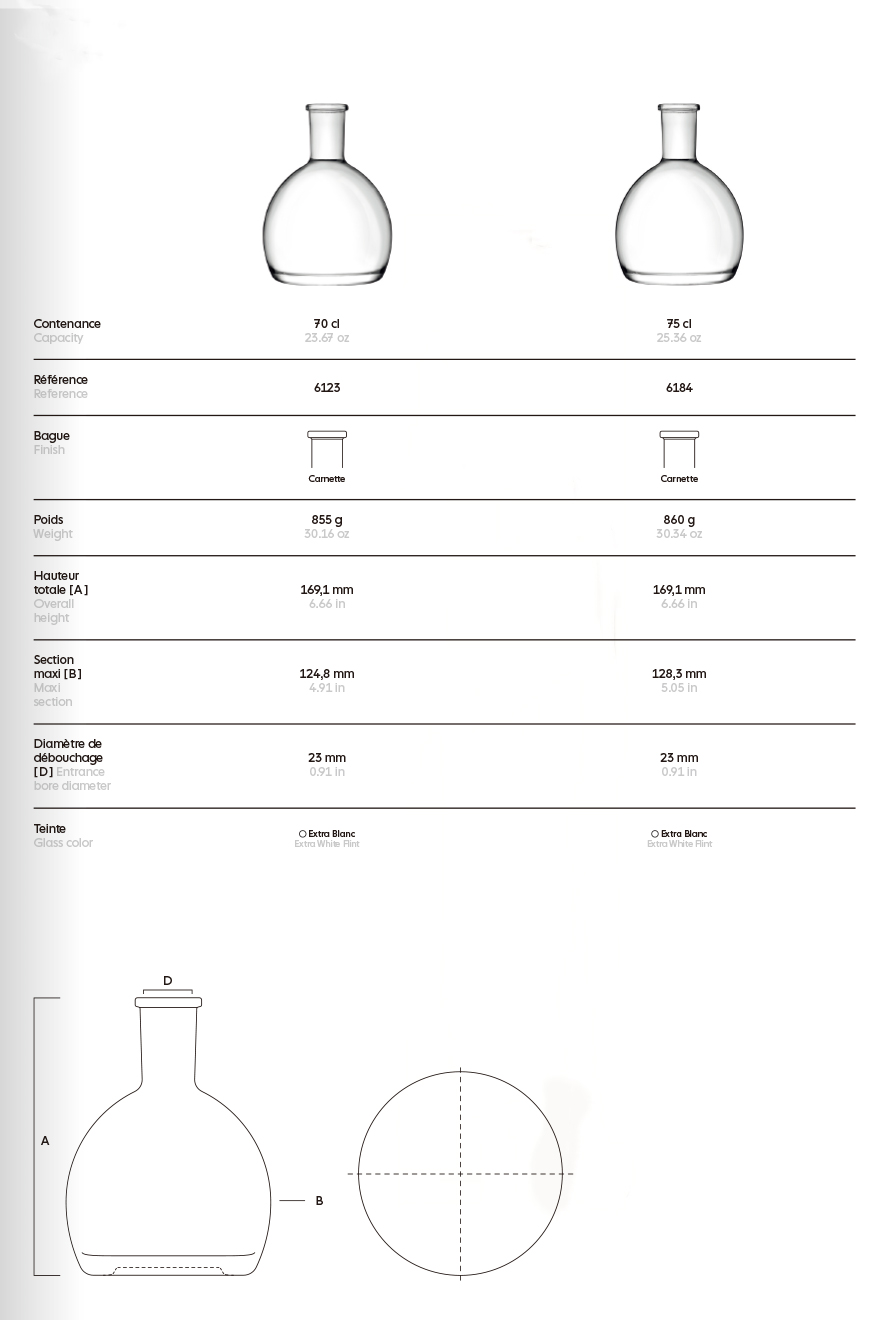 Vodka glass bottle design trends and manufacturing