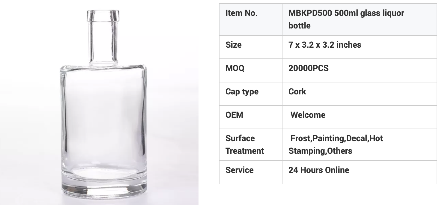 Food Grade Soda Lime Bottles Compliance Verification